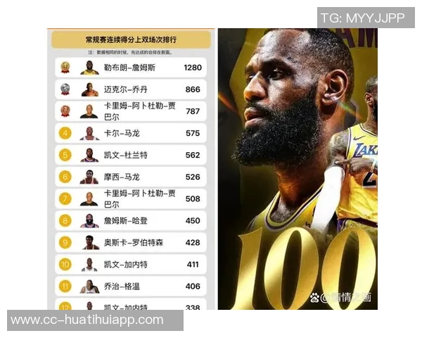 老詹得分上双纪录终结韦德称赞其职业生涯的持久性与稳定性